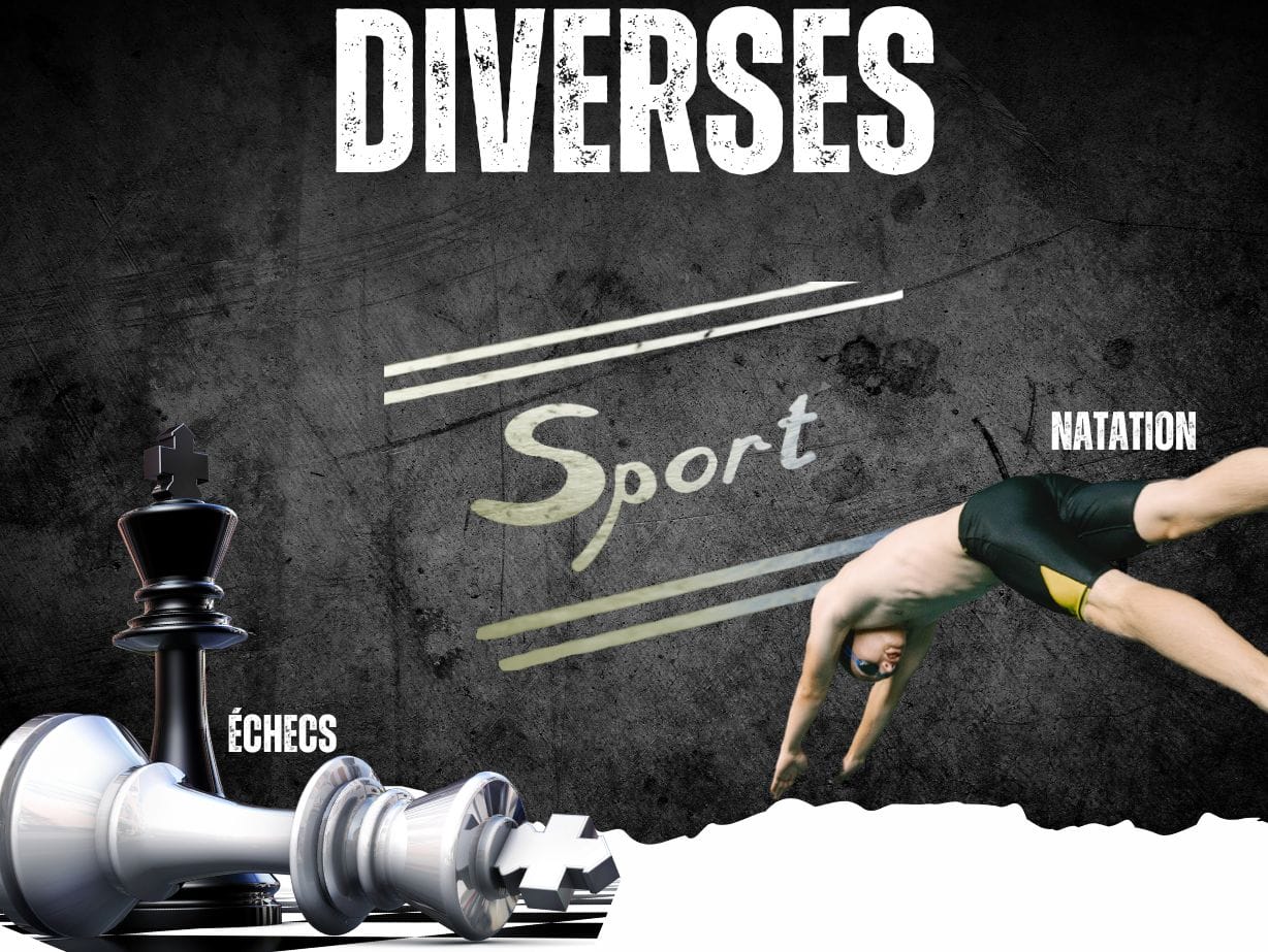 Associations diverses